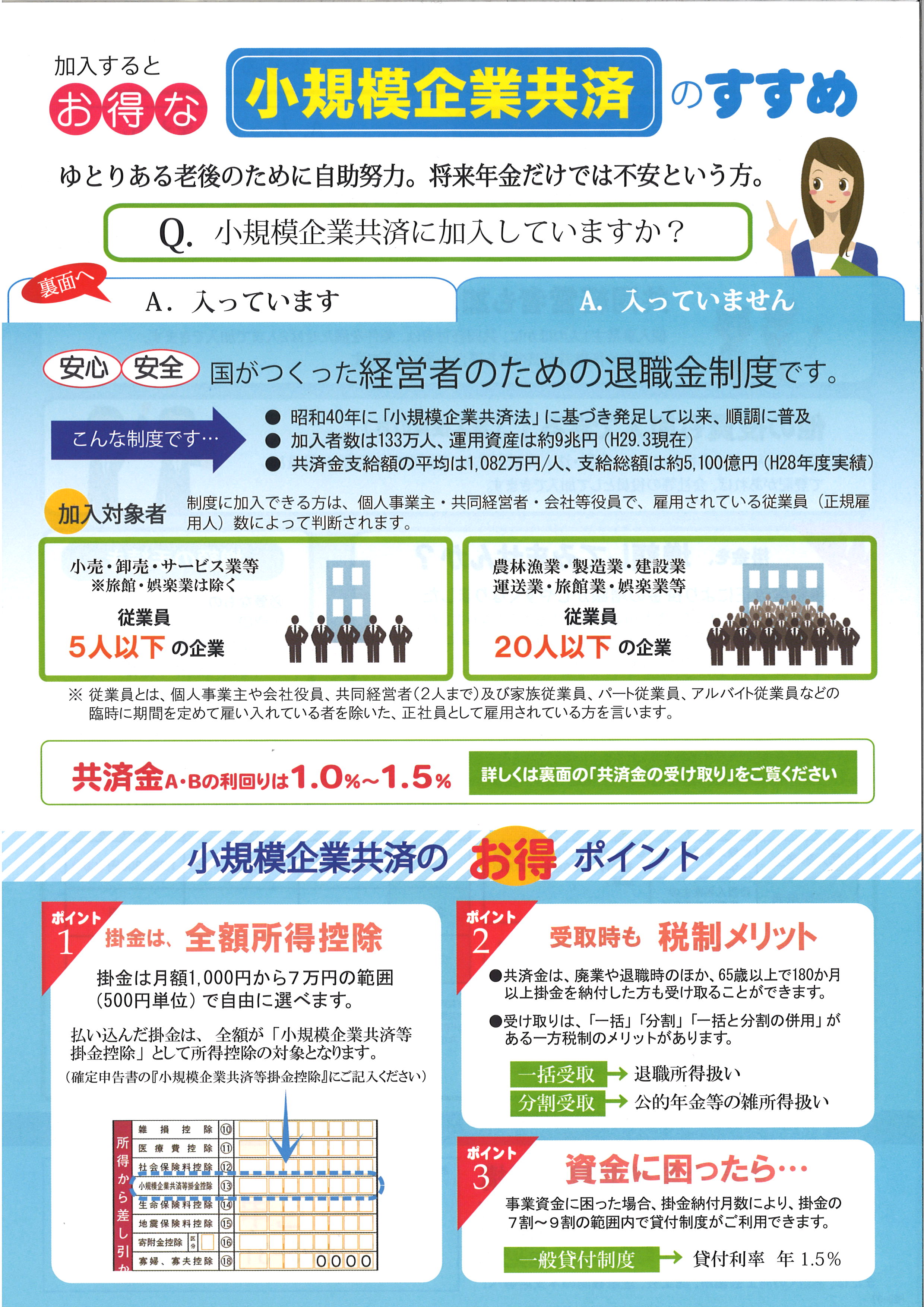 小規模企業共済